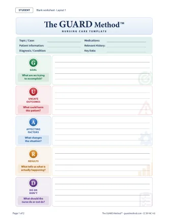 Nursing Care Template: Blank Worksheets (two layouts) — Blank worksheet · Layout 1, printed page 80
