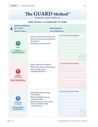Nursing Care Template: A Clearer Way to Think — A clearer way to think · 1 of 2, printed page 90
