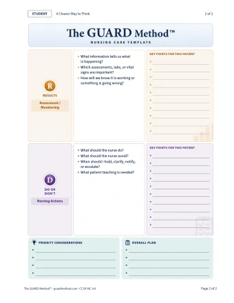 Nursing Care Template: A Clearer Way to Think — A clearer way to think · 2 of 2, printed page 91